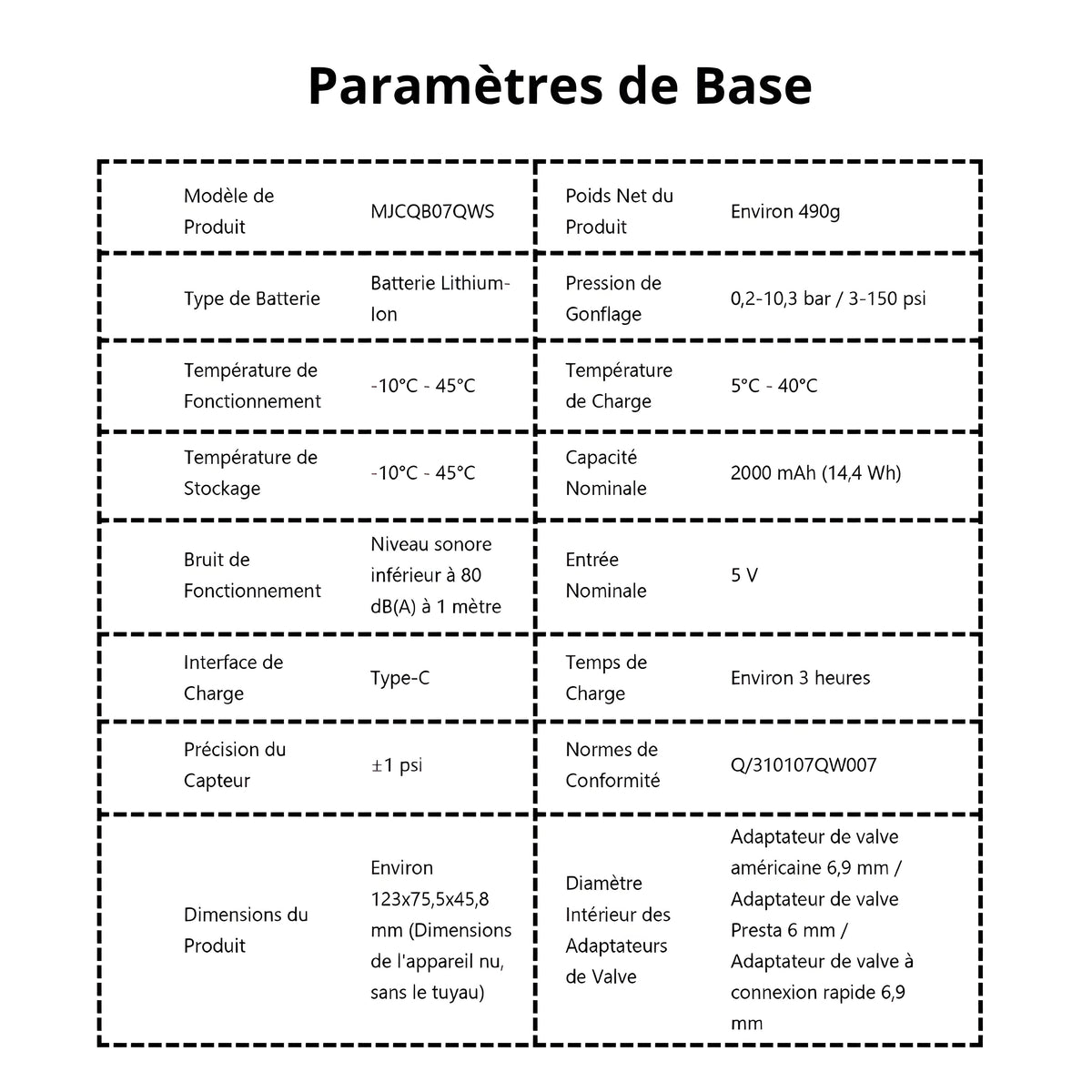 Mini compresseur portable.